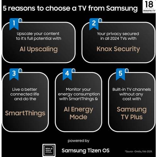 Samsung 77" 4K OLED TV TQ77S95DATXXC