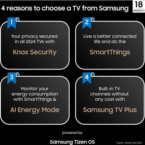 Samsung Samsung 85" TU85DU7105KXXC